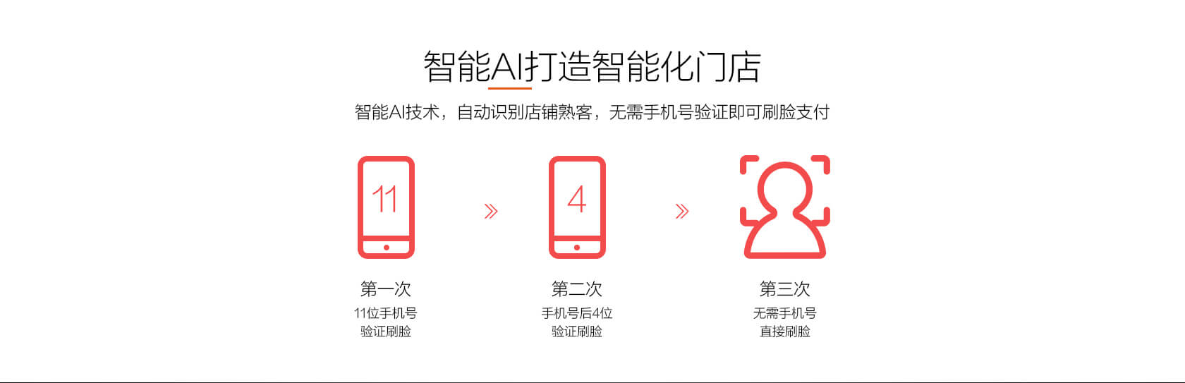 拉卡拉收银一体机