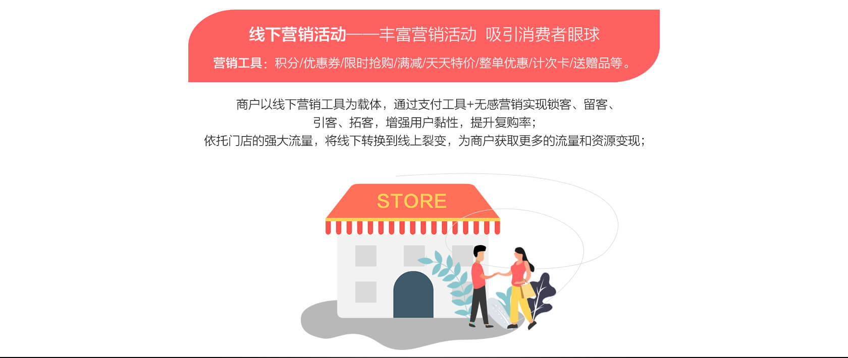 拉卡拉收银一体机