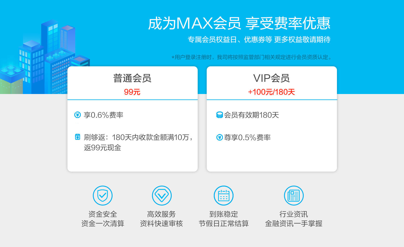 超级收款宝MAX详情