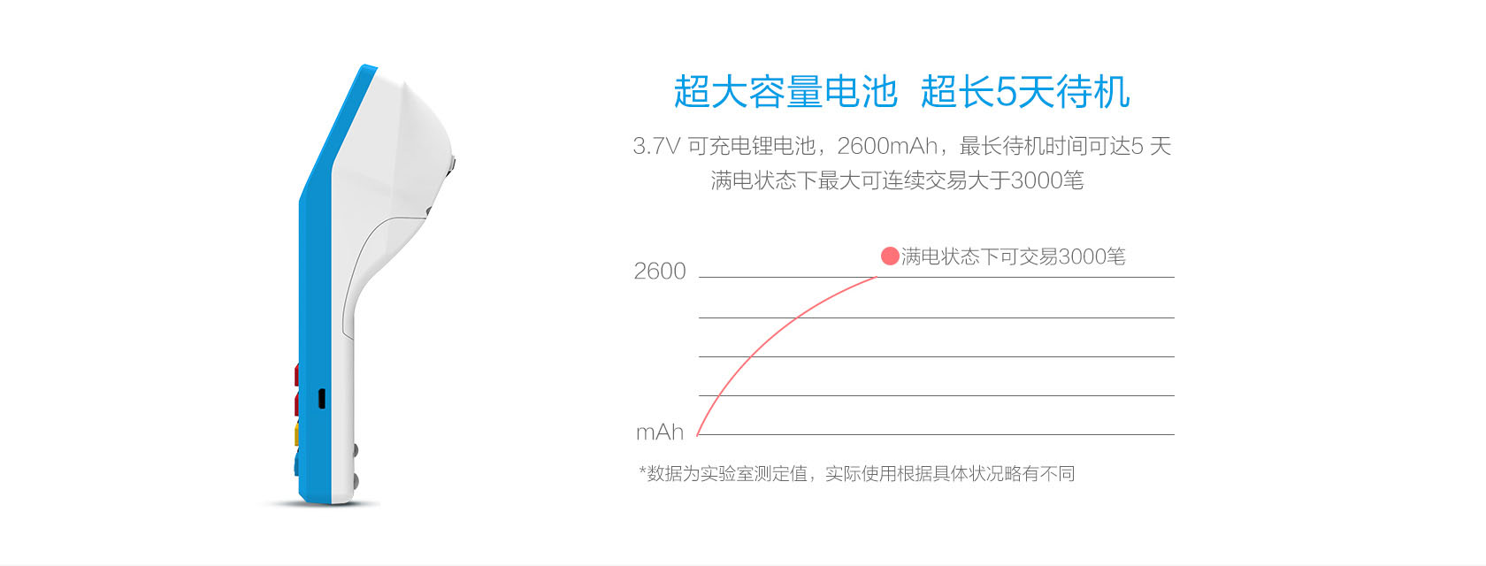 拉卡拉超级收款宝QR65